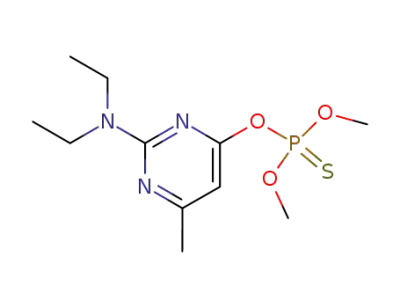 Pirimiphos-methyl